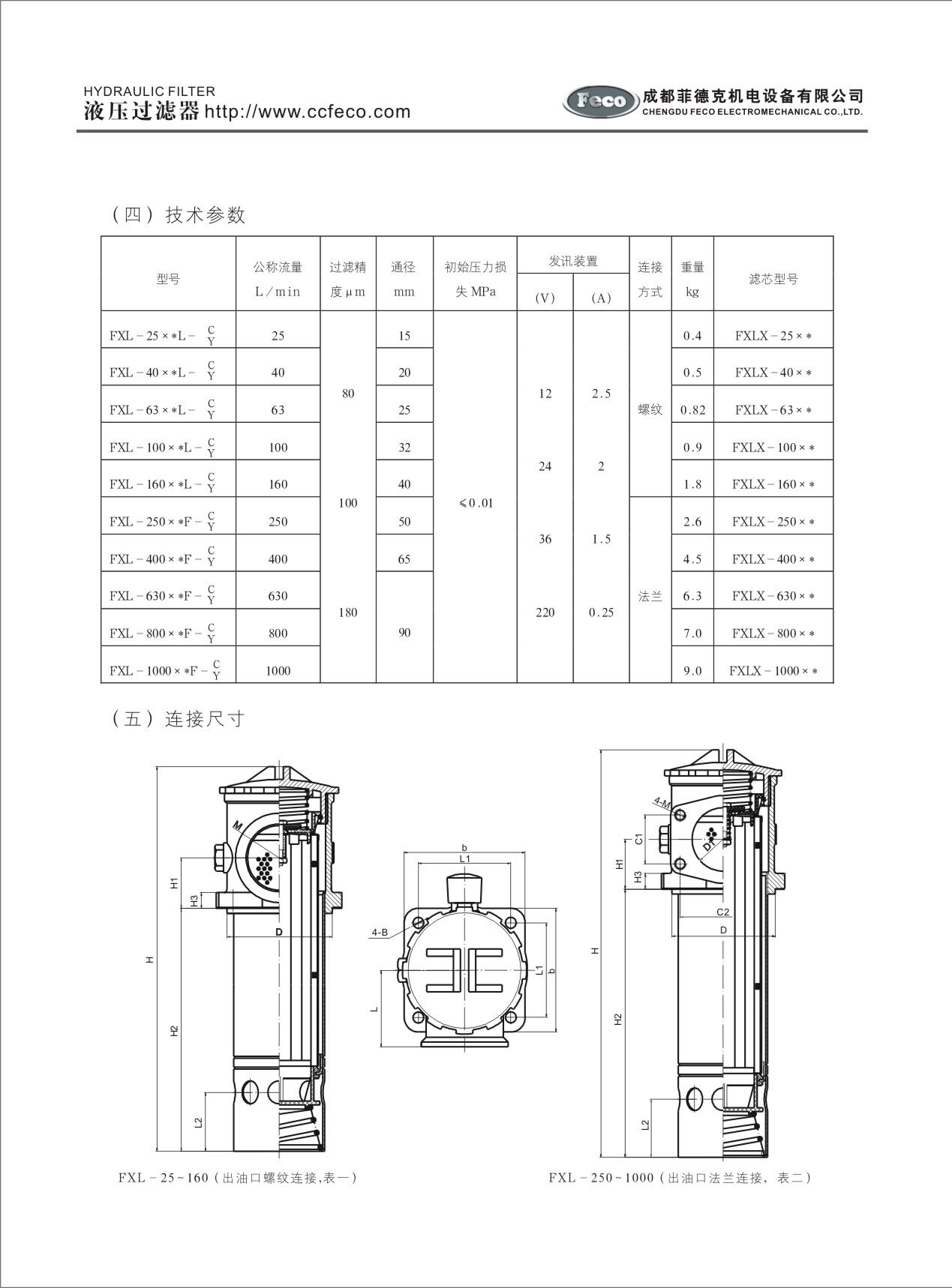 FXL系列自封式吸油過濾器