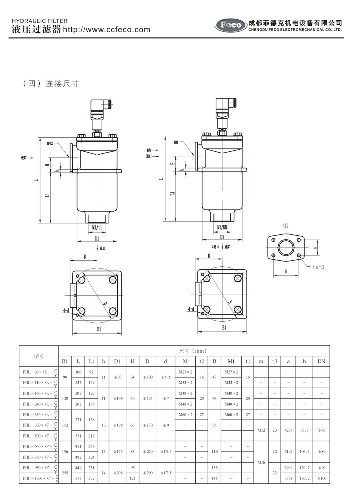 FHL系列回油過濾器